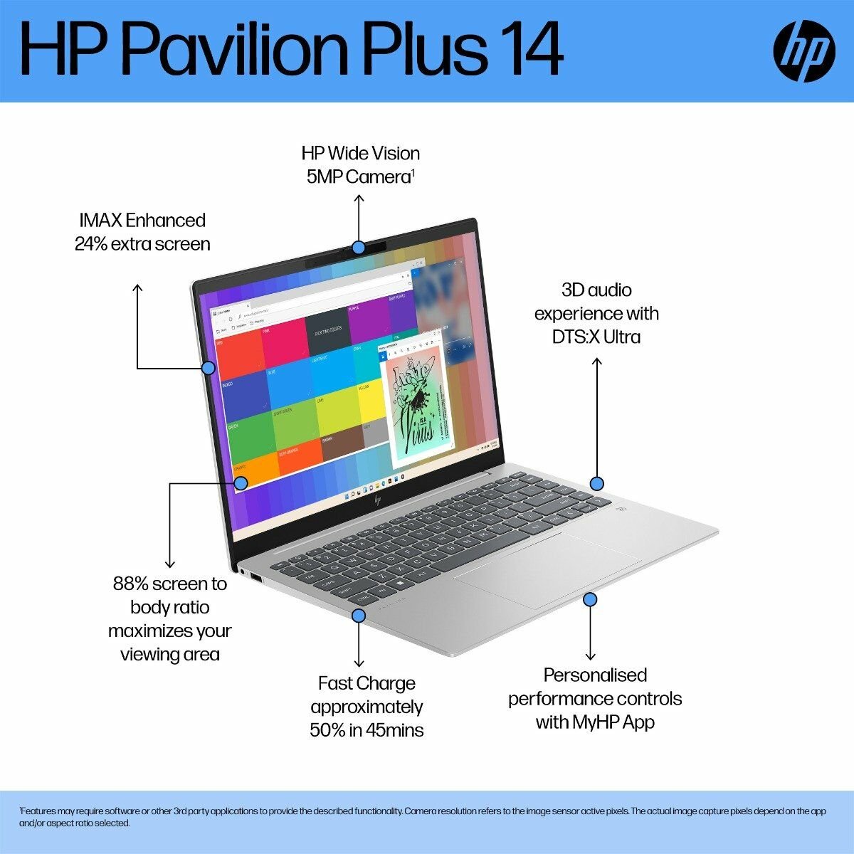 HP Pavilion Plus 35.6 cm (14) Laptop 14-ew0116TU, Silver