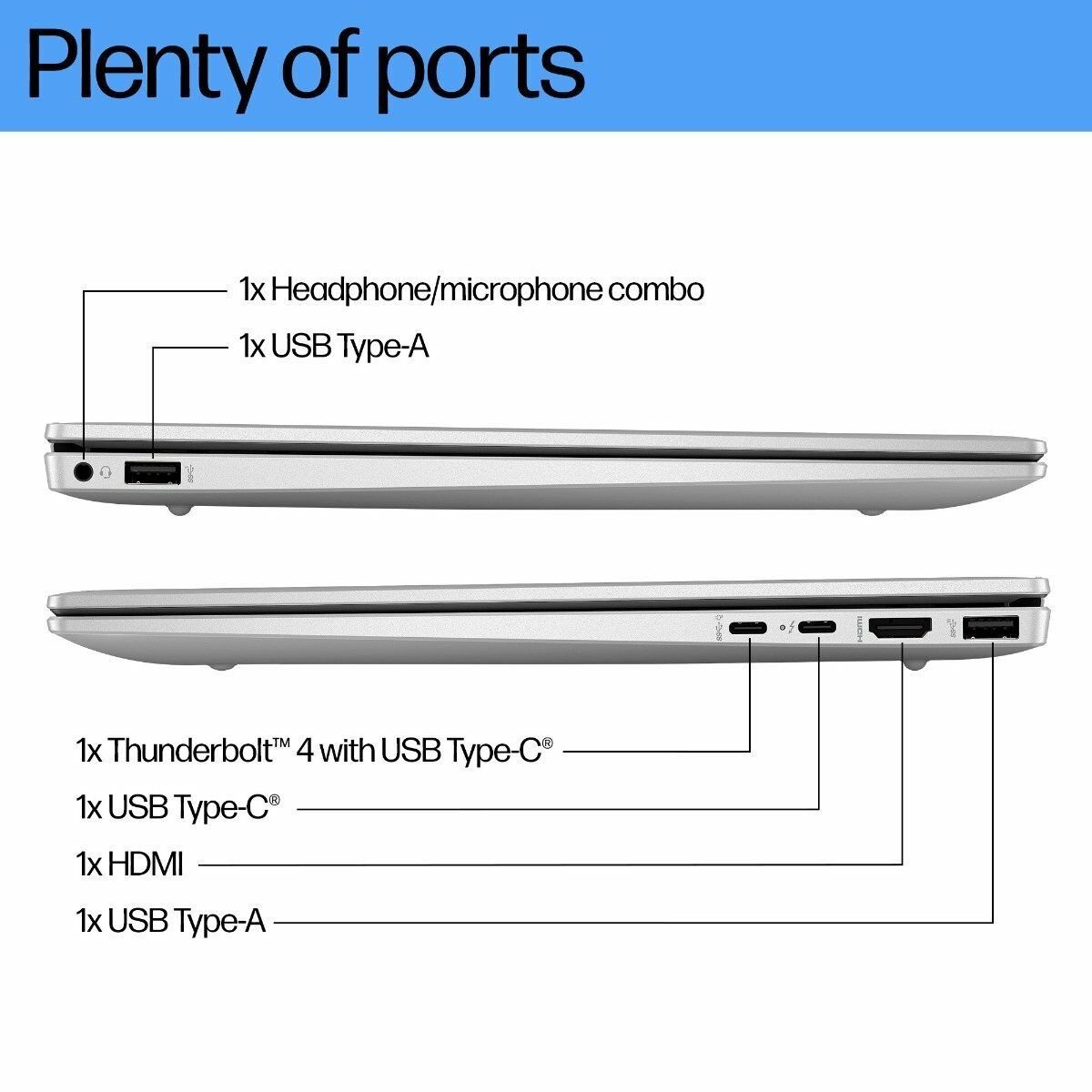 HP Pavilion Plus 35.6 cm (14) Laptop 14-ew0116TU, Silver