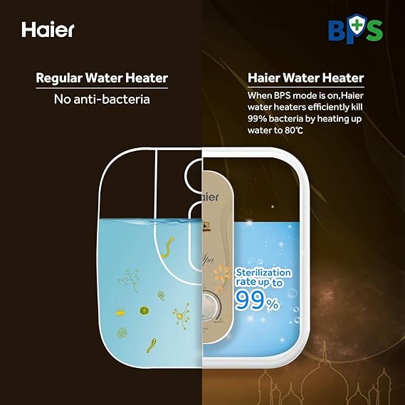 Haier-ES25V-S1W 25 Litre Water Heater Square Series