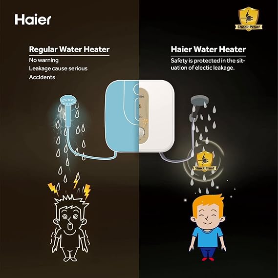 Haier-ES25V-S1W 25 Litre Water Heater Square Series