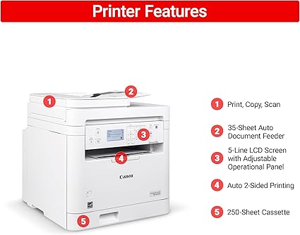 Canon imageCLASS MF284dw - Monochrome, Duplex, Wireless Laser Printer, Multifunction with Print, Copy, Scan, Auto Document Feeder