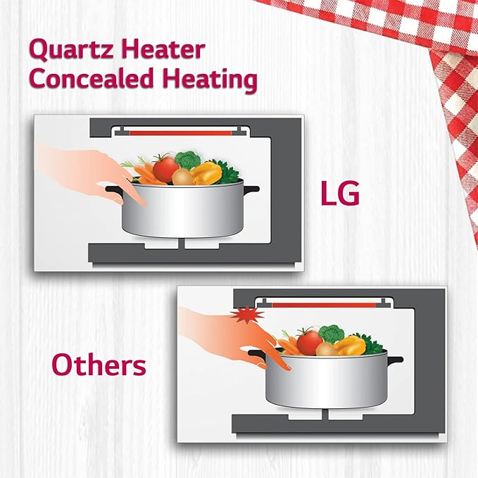 LGMC2846BR 28 L Convection Microwave Oven(Black)