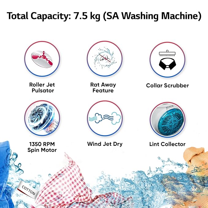 P7510RGAZ-LG 7.5 kg 5 Star Wind jet dry Semi-Automatic Top Load Washing Machine Dark Gray, Roller Jet Pulsator
