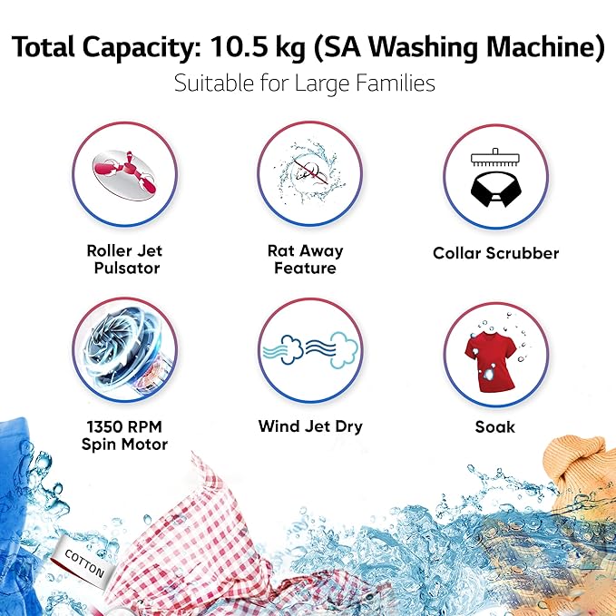LG-P105ASRAZ 10.5 kg 5 Star Wind jet dry Semi-Automatic Top Load Washing Machine (Burgundy, Roller Jet Pulsator)