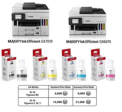 Canon GI-76 C/Y/M Ink Bottles