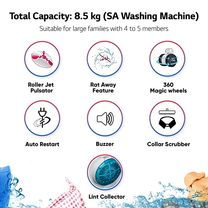 P8535SKMZ-LG 8.5 kg 5 Star Semi-Automatic Top Load Washing Machine Middle Black, Roller Jet Pulsator