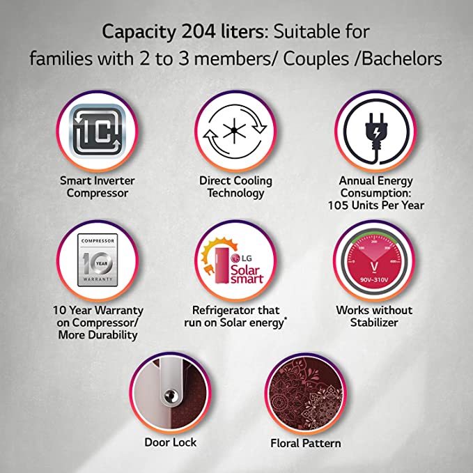 GL-B211HRRZ-LG 204 L 5 Star Direct-Cool Inverter Single Door Refrigerator (Ruby Regal, Smart Connect, )