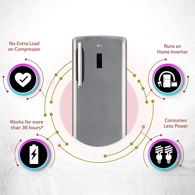 GL-B211CPZY -LG 204 L 4 Star Direct-Cool Smart Inverter Compressor Single Door Refrigerator ( Ruby Regal, Smart Connect)