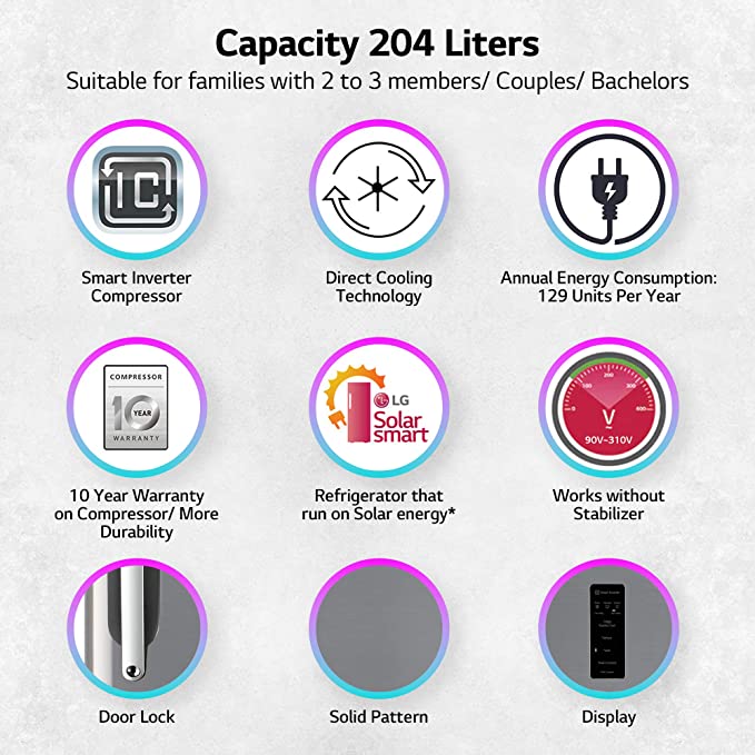 GL-B211CPZY -LG 204 L 4 Star Direct-Cool Smart Inverter Compressor Single Door Refrigerator ( Ruby Regal, Smart Connect)