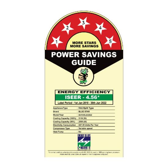 Blue star - IA318ONU | INVERTER AC | 3 STAR | 1.5 TON Turbo Cool| Energy Saver| Anti-Microbial Filters| Fix & Lock (4 in 1 convertible)