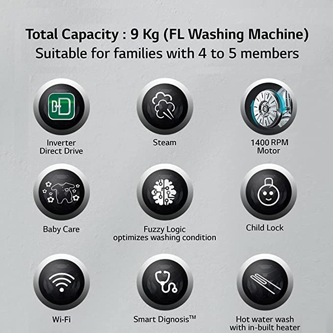 FHV1409Z4M-LG 9 Kg 5 Star Inverter Wi-Fi Fully-Automatic Front Loading Washing Machine with Inbuilt heater  Middle Black, AI DD Technology & Steam for Hygiene