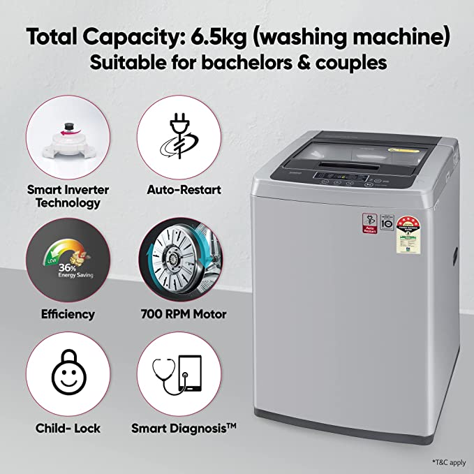 Lg 6.5 kg automatic deals washing machine price