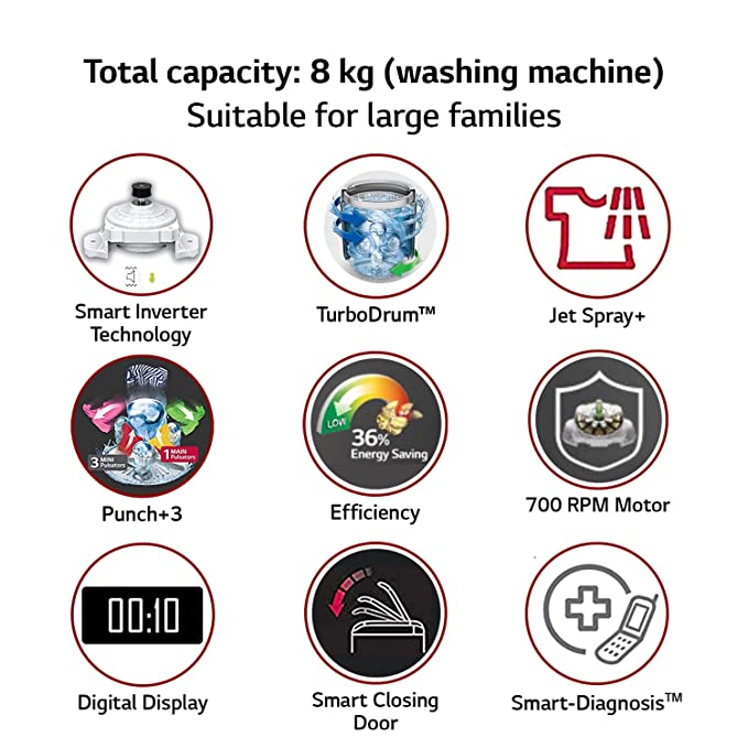 T80SJSF1Z-LG 8.0 kg 5 star Fully Automatic Top Load Washing Machine Silver 5 Star Rating| Smart Inverter Technology| TurboDrum™| Jet Spray+| Smart Closing Door| Smart Diagnosis™